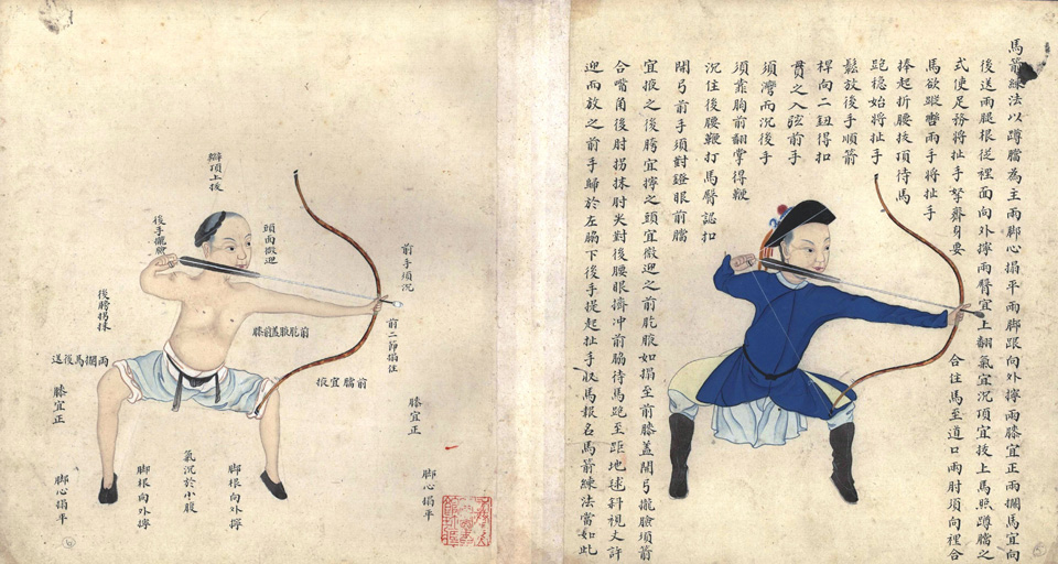 兵技指掌图说