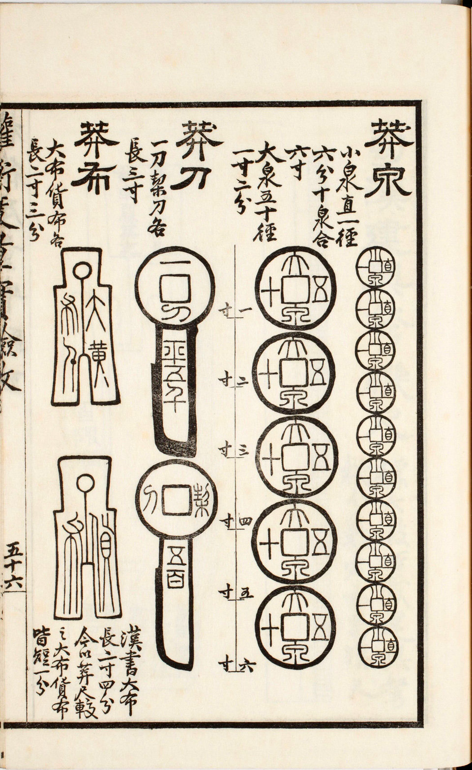 权衡度量实验考