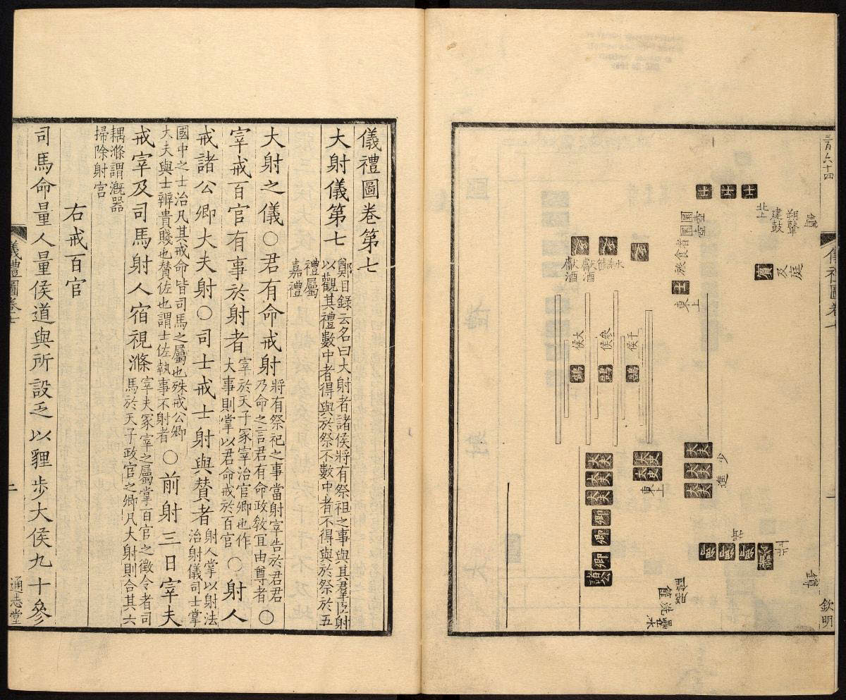 仪礼图
