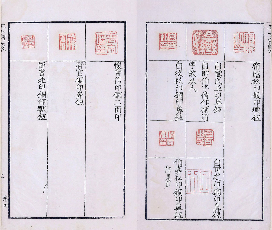 考古正文印薮