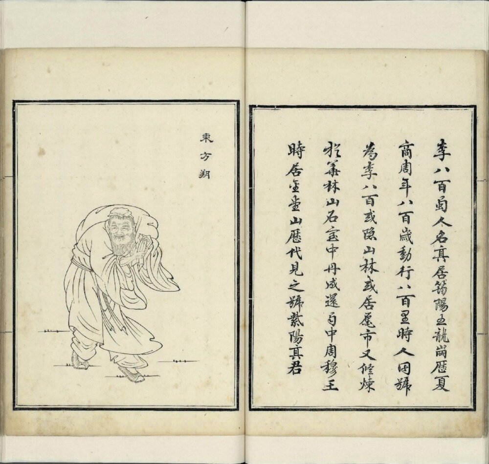 历代画像传