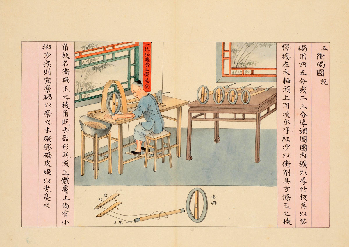 玉作图