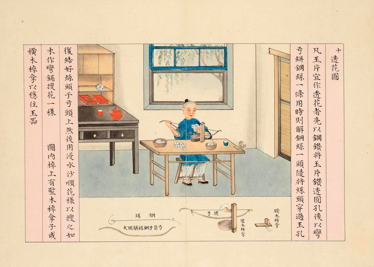 玉作图