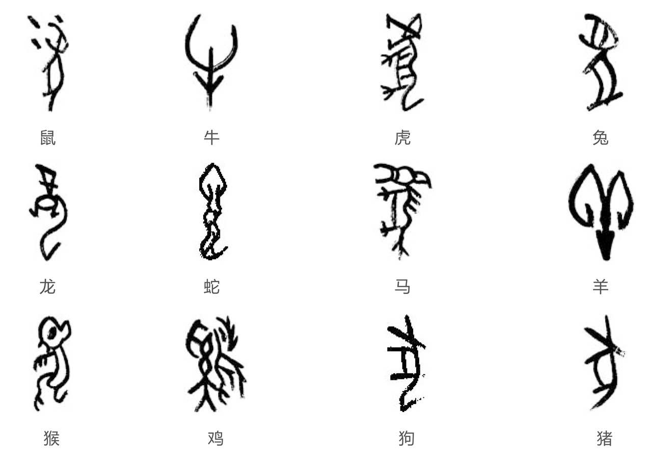 经典龙字 | 中华龙凤文化