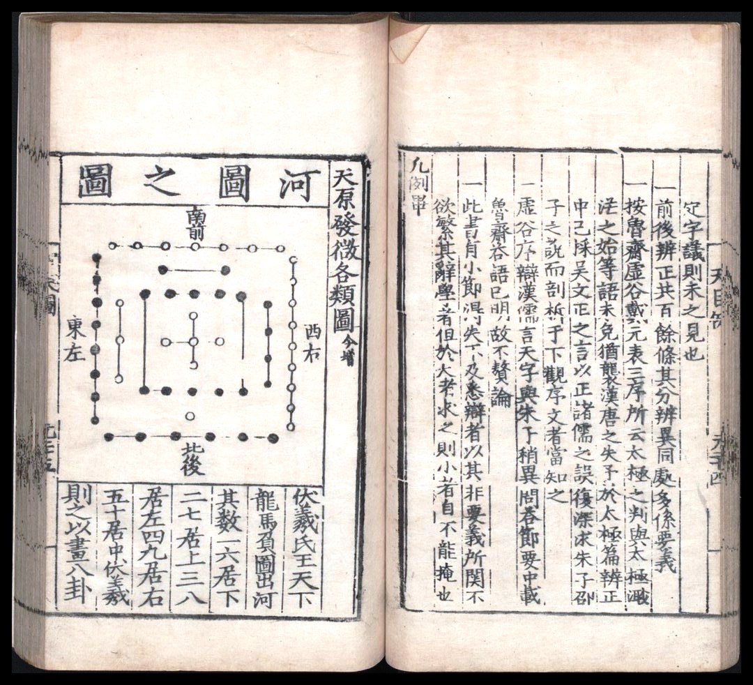 天原发微
