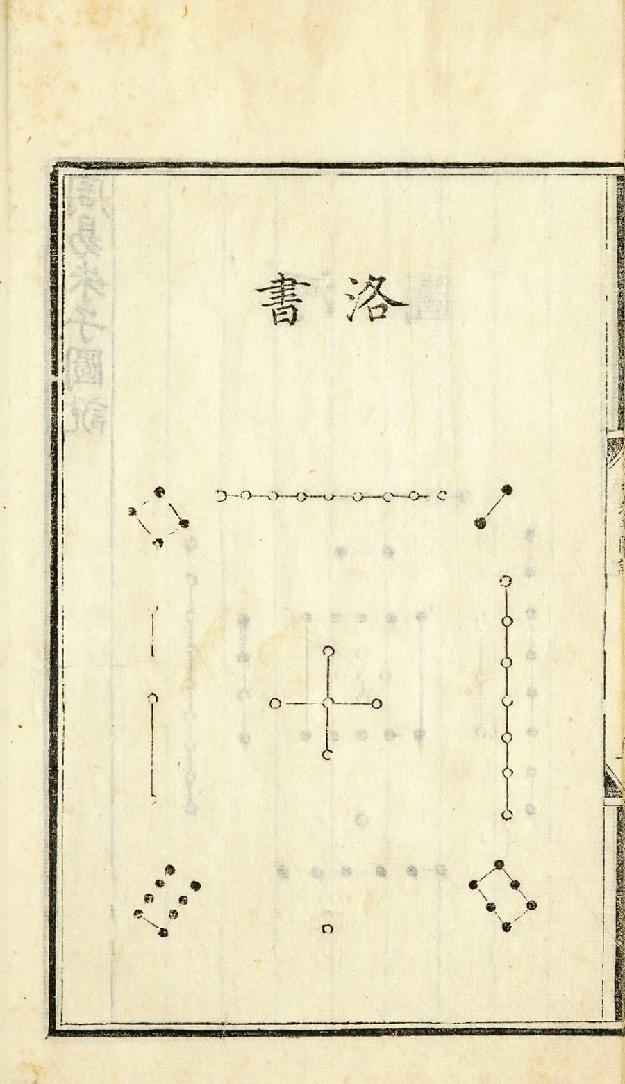 周易传义大全