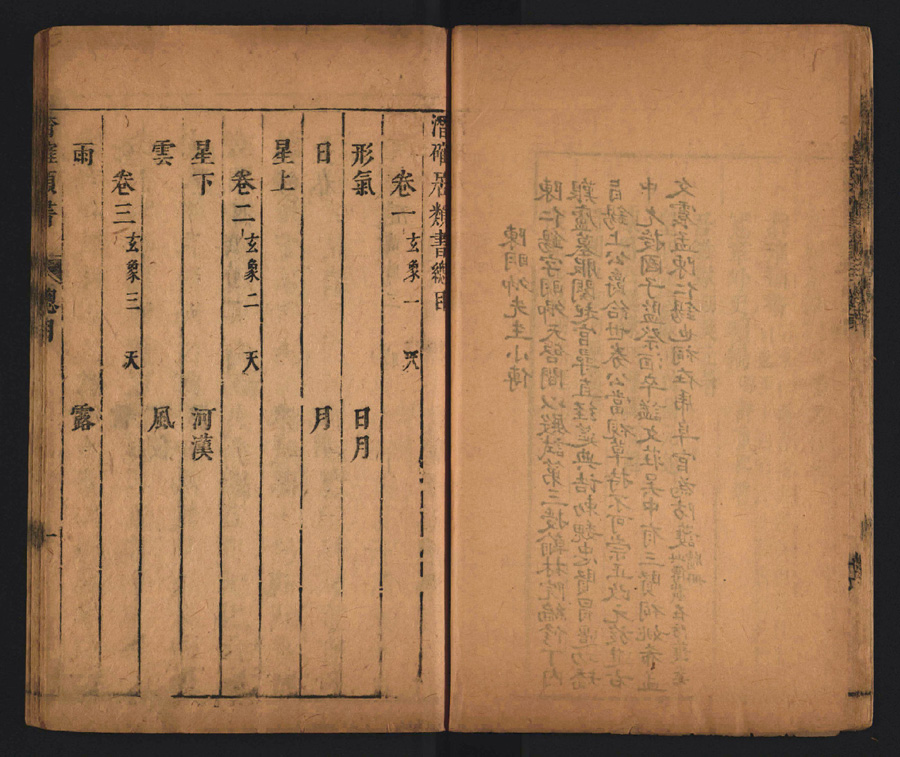 潜确居类书