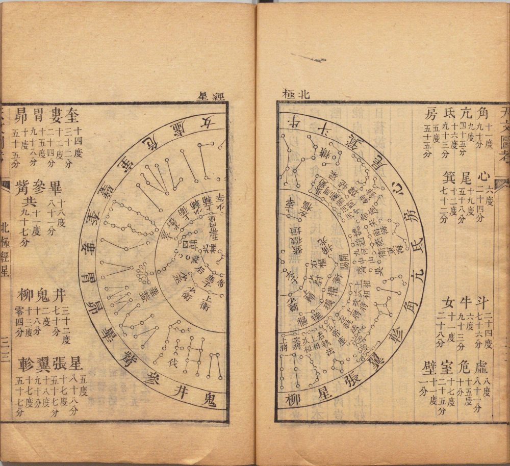 四书图考