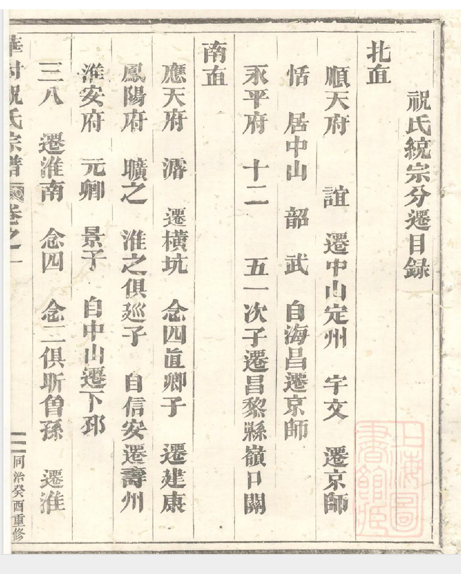 祝氏宗谱族谱家谱家乘