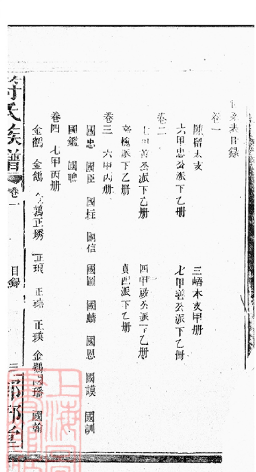 符氏宗谱族谱家谱家乘