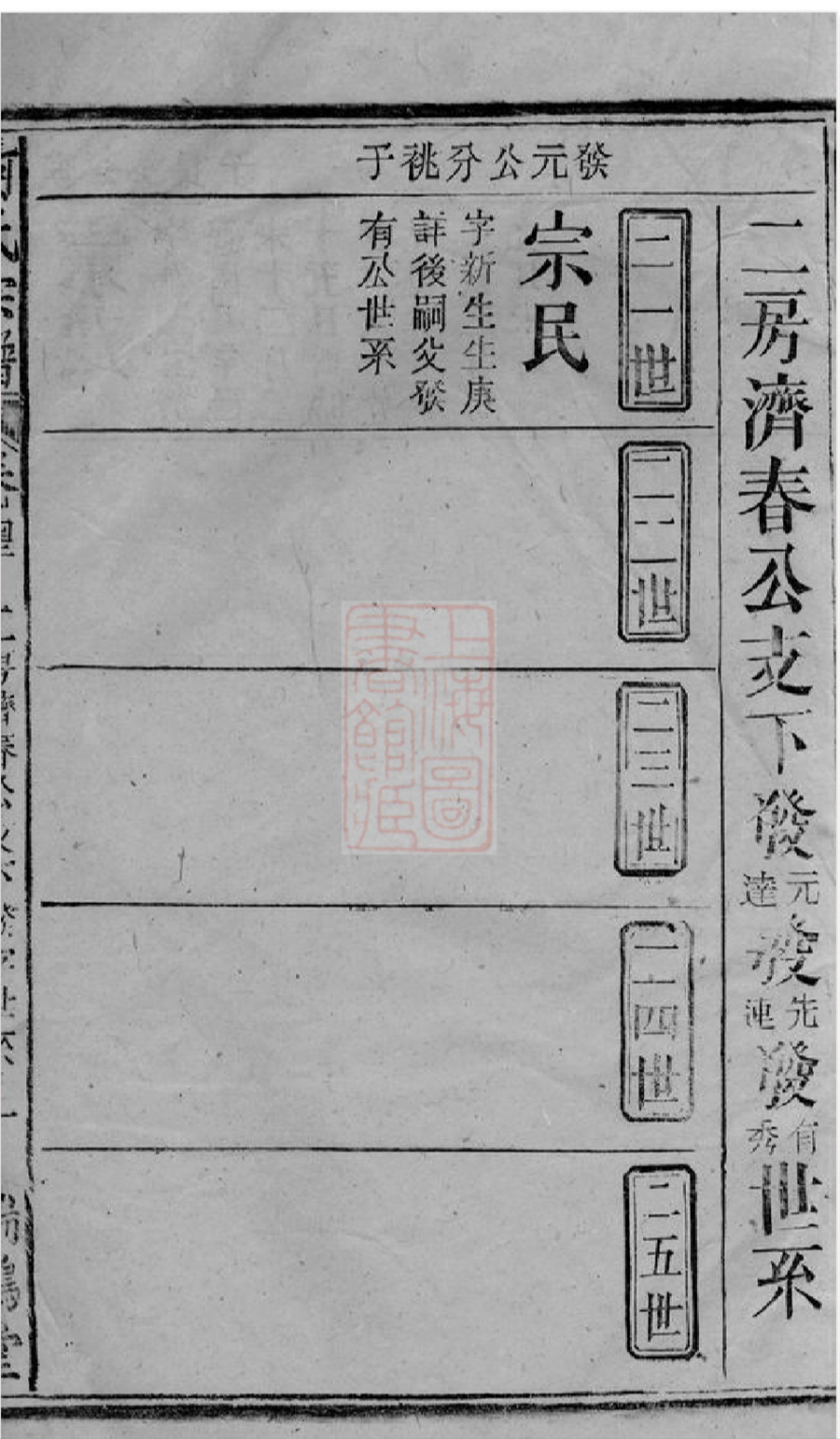 柯氏宗谱族谱家谱家乘