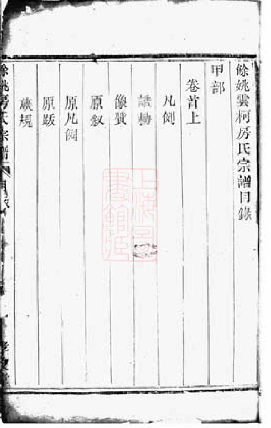 房氏宗谱族谱家谱家乘