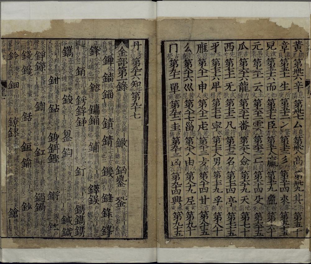 龙龛手鉴