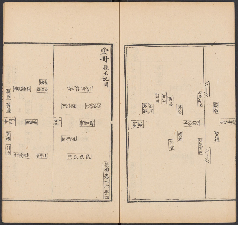 大明集礼